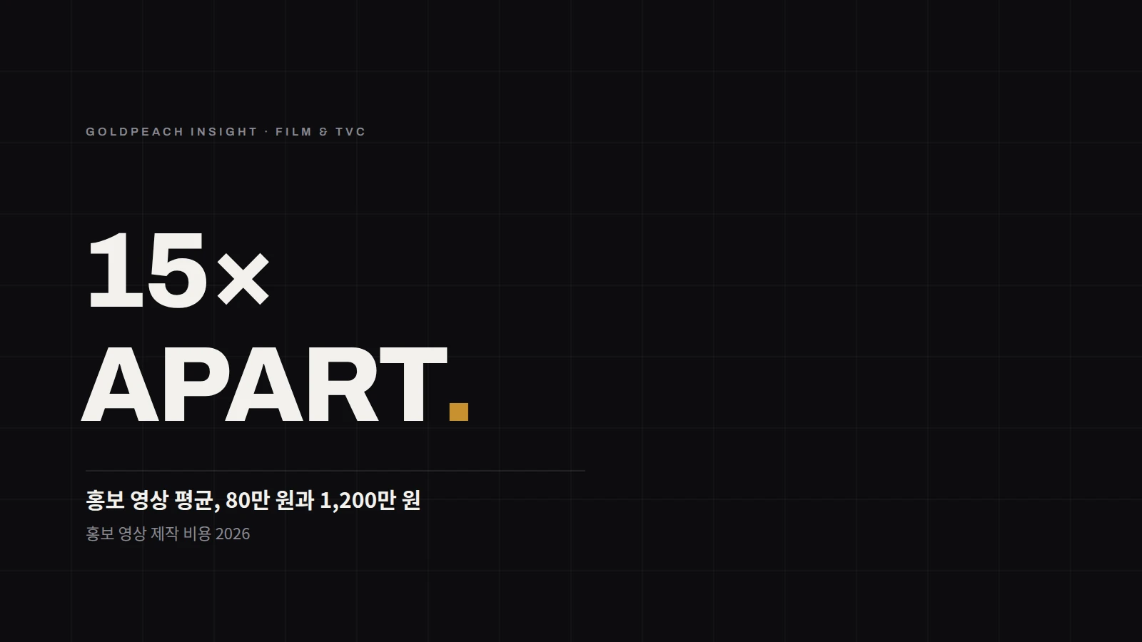 15× APART. 홍보 영상 평균 80만 원과 1,200만 원 — 홍보 영상 제작 비용 2026